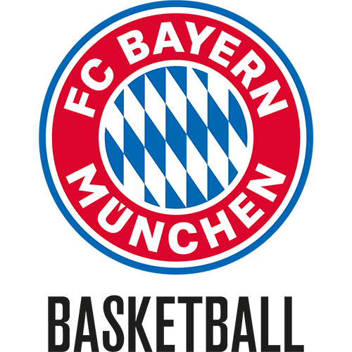 FC Bayern München Basketball Logo